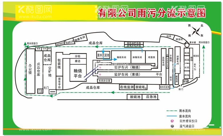 编号：38070711272121233666【酷图网】源文件下载-雨水污水分流示意图