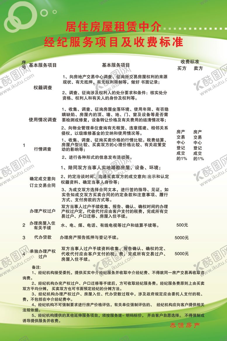 编号：42990807021131405184【酷图网】源文件下载-居住房屋租赁中介