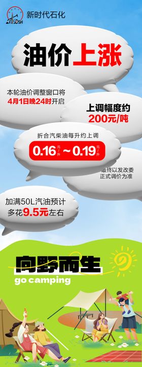 油价变动上涨海报
