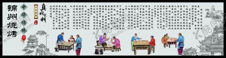 编号：63030909221226396484【酷图网】源文件下载-锦州烤串简介