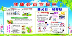健康教育宣传栏