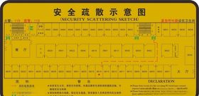 安全疏散图