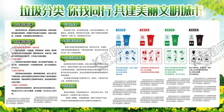 编号：21587406170145197408【酷图网】源文件下载-垃圾分类展板