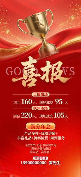 喜报企业年会答谢会年终总结邀请函