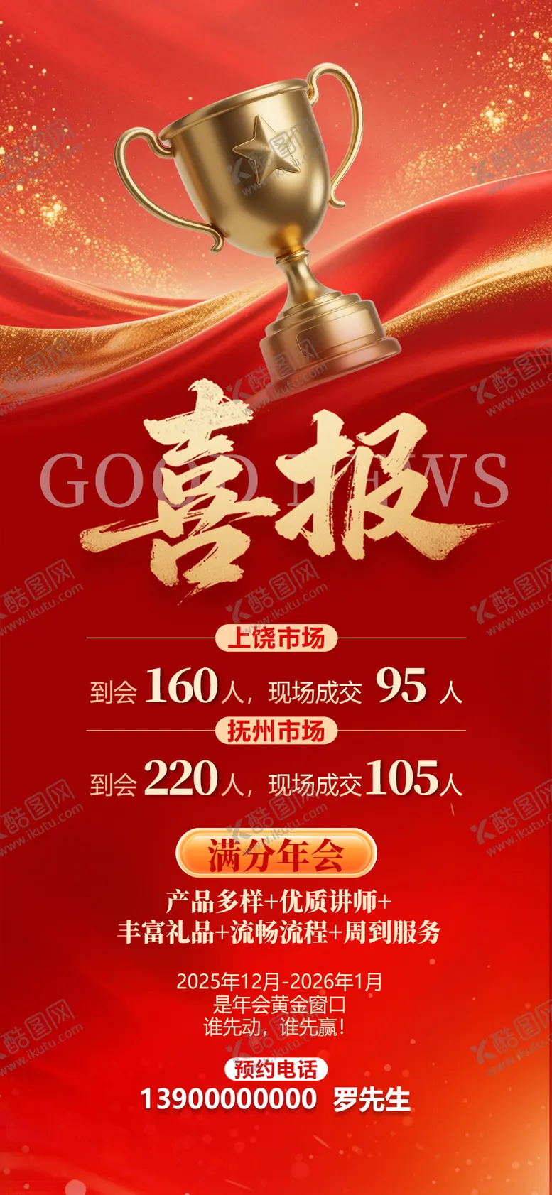 编号：71841812162050019876【酷图网】源文件下载-喜报企业年会答谢会年终总结邀请函