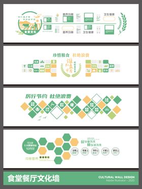 食堂餐厅文化墙