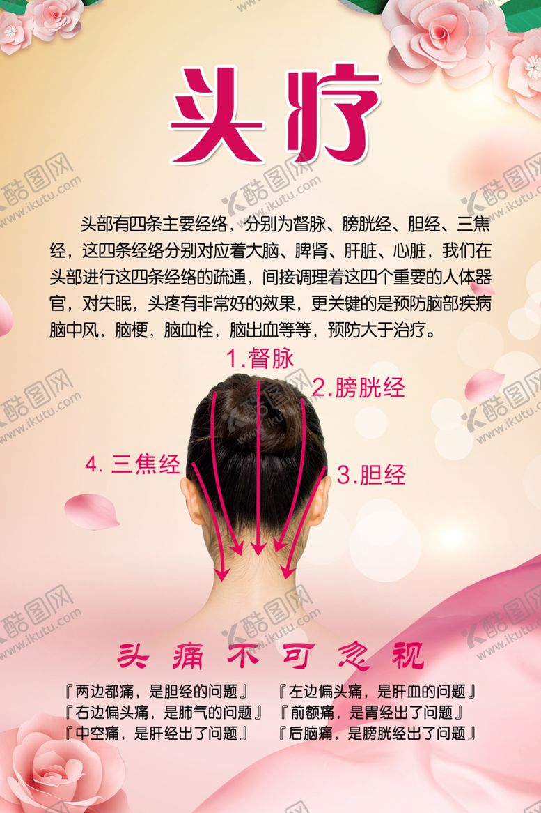 编号：94070001201901506351【酷图网】源文件下载-头疗