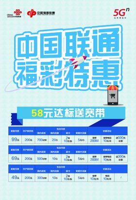 中国联通5G通信海报