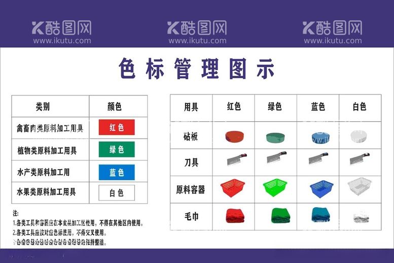 编号：18497312221035597508【酷图网】源文件下载-厨房色标管理图图片