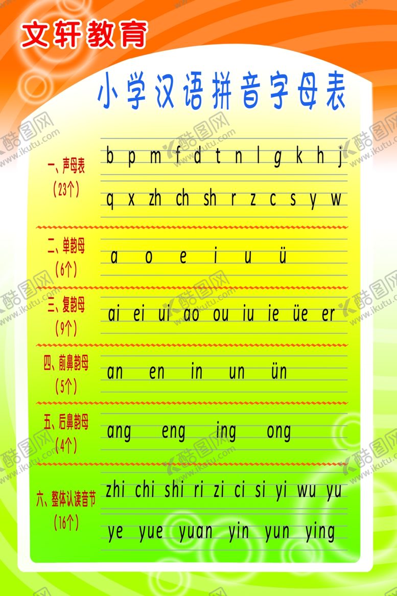 编号：31213909161206063689【酷图网】源文件下载-字母表