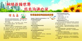 网络连接图标