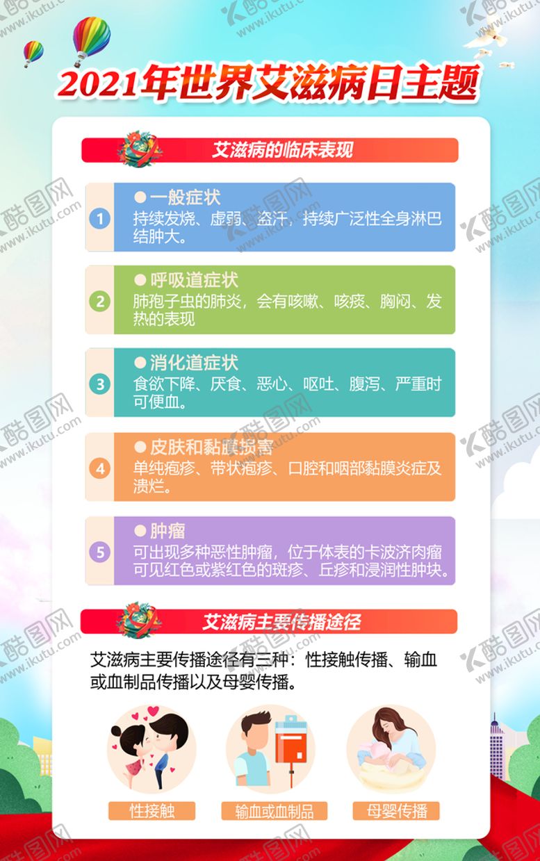 编号：94873209151203399547【酷图网】源文件下载-艾滋病