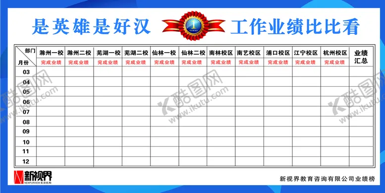 编号：47029809181100290243【酷图网】源文件下载-业绩墙