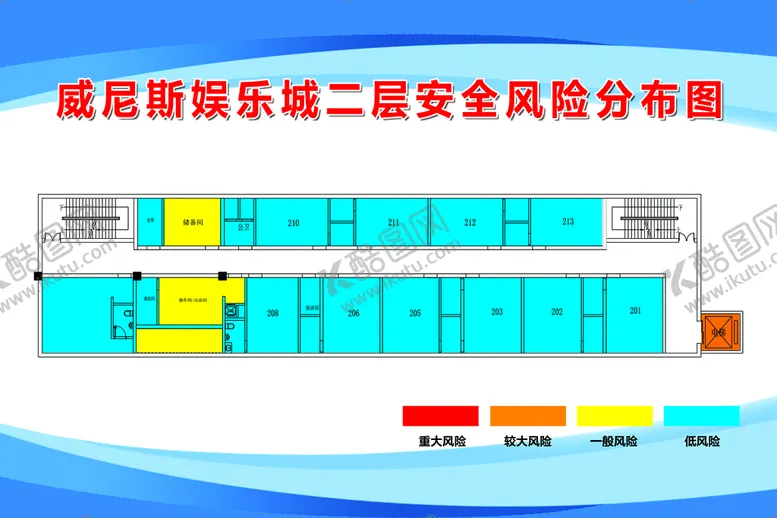 编号：01625409200345349278【酷图网】源文件下载-安全风险分布图