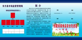质监管局图板