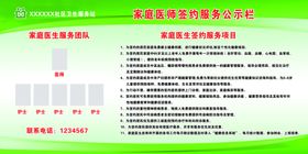家庭医师签约服务公示栏