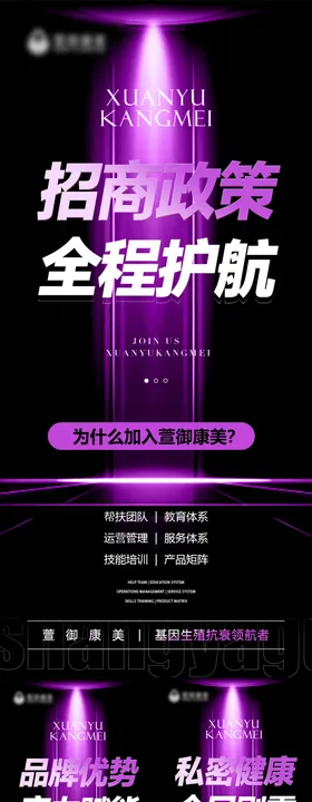医美私密招商系列海报