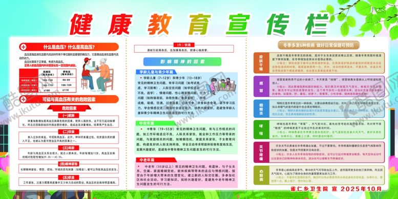 编号：23244204151252335425【酷图网】源文件下载-精神病健康教育宣传栏