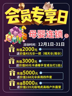 会员促销海报