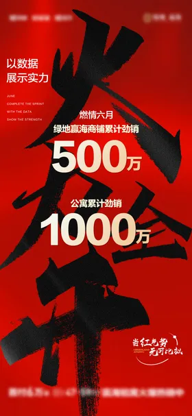 地产热销海报