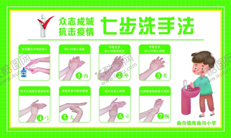编号：69680710212030355599【酷图网】源文件下载-七步洗手法