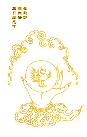 金刚部调伏法左日摩尼手