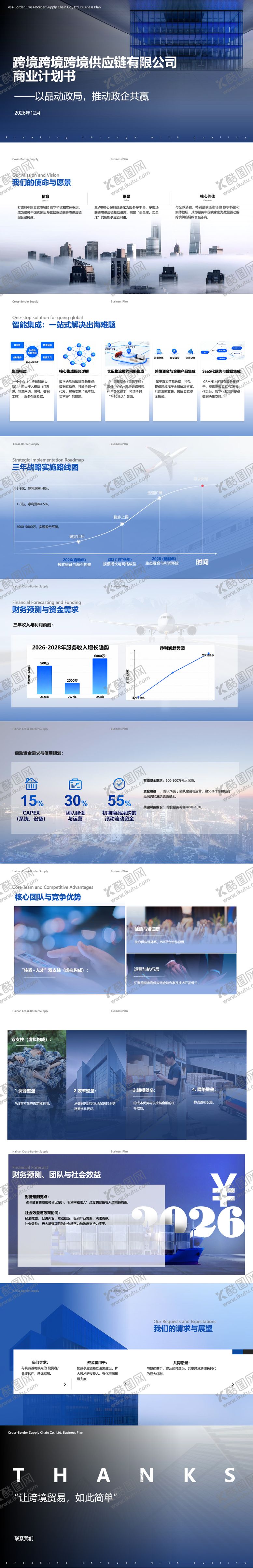 编号：91913702210204451751【酷图网】源文件下载-地产招商项目旅游商业规划策划PPT