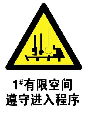 当心有限空间标识牌工地标识