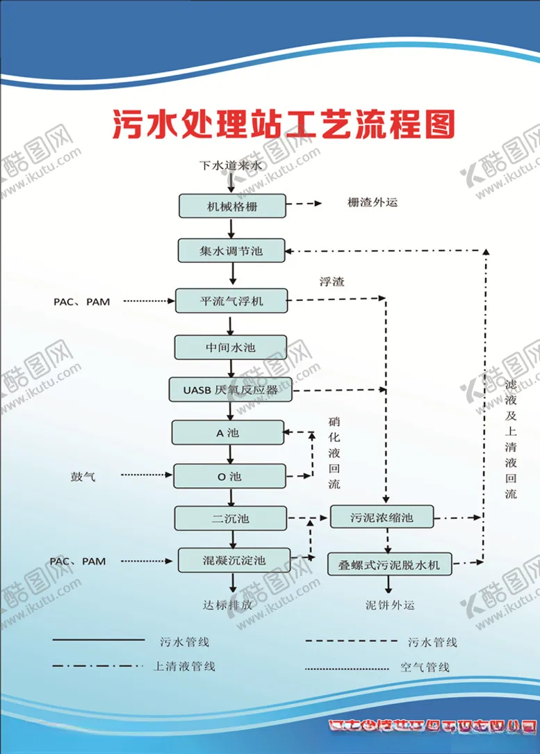编号：27121004231337155214【酷图网】源文件下载-环保公司
