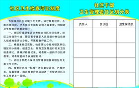 卫生检查评比管理制度