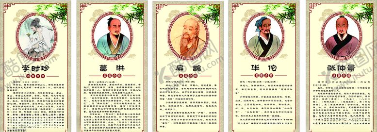 编号：59258709270733077017【酷图网】源文件下载-名医挂画