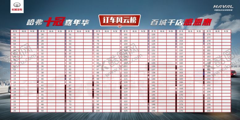 编号：17695110292227351542【酷图网】源文件下载-订车风云榜