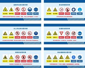 工地工厂安全标识警示牌