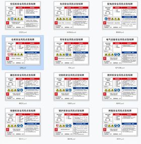 安全生产风险点登记表