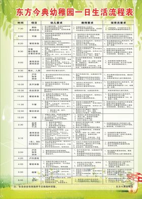 幼稚园一日流程表
