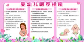 婴幼儿喂养指南