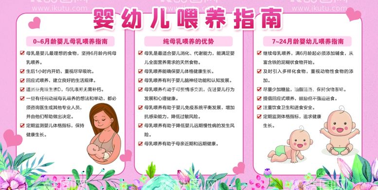 编号：28599112041328393620【酷图网】源文件下载-婴幼儿喂养指南