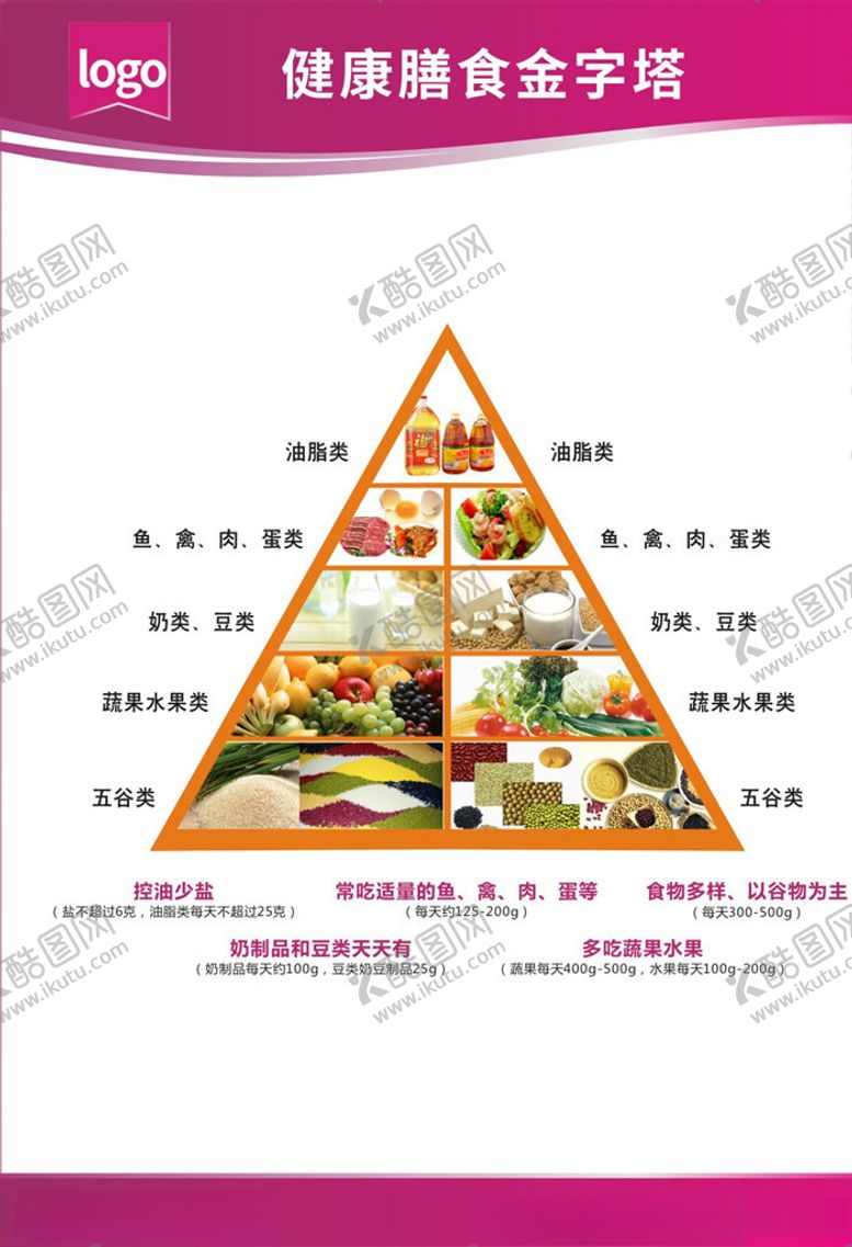 编号：94956707121618149858【酷图网】源文件下载-健康膳食金字塔-CDRX4未转