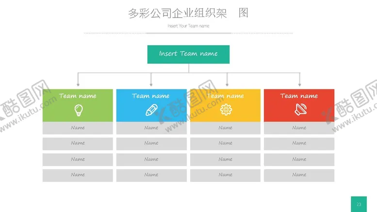 编号：55012902051630306208【酷图网】源文件下载-组织构架图