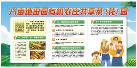 共享菜园展板