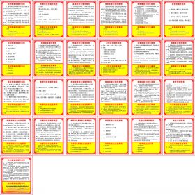 厨房各种操作规程