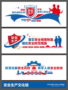 安全生产文化墙