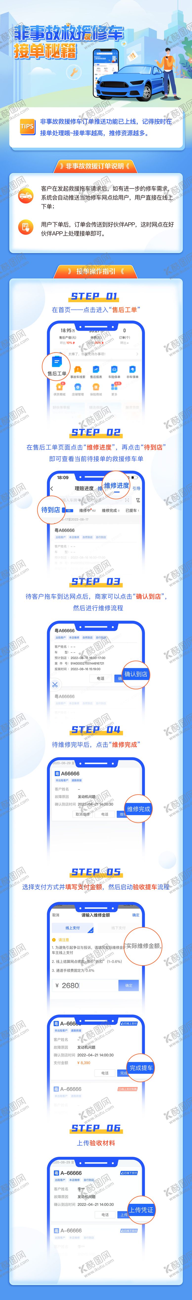 编号：83133312050552064602【酷图网】源文件下载-非事故救援海报长图