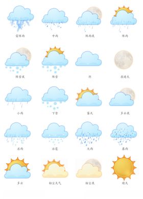 天气气象图标