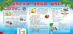 健康宣传栏