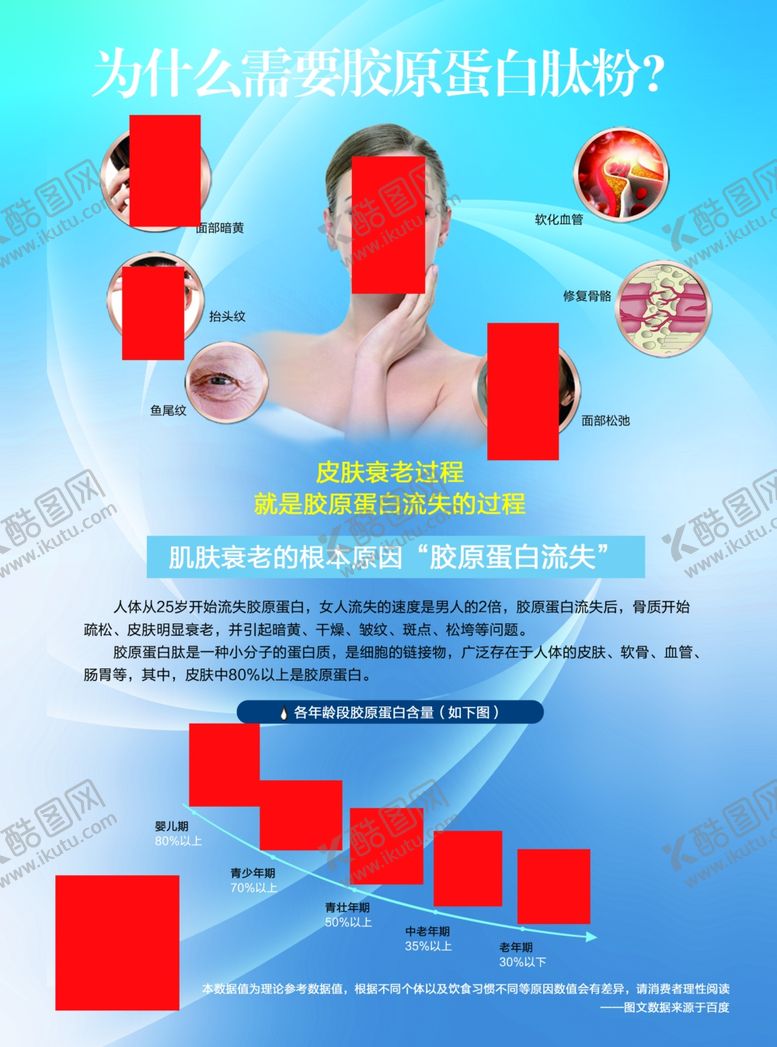 编号：24361505092110113061【酷图网】源文件下载-保健品