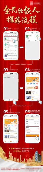 红色地产经纪人微信操作流程长图