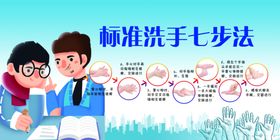 标准洗手七步法