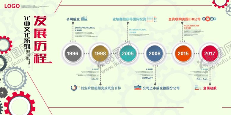 编号：27673609212014573633【酷图网】源文件下载-公司展板