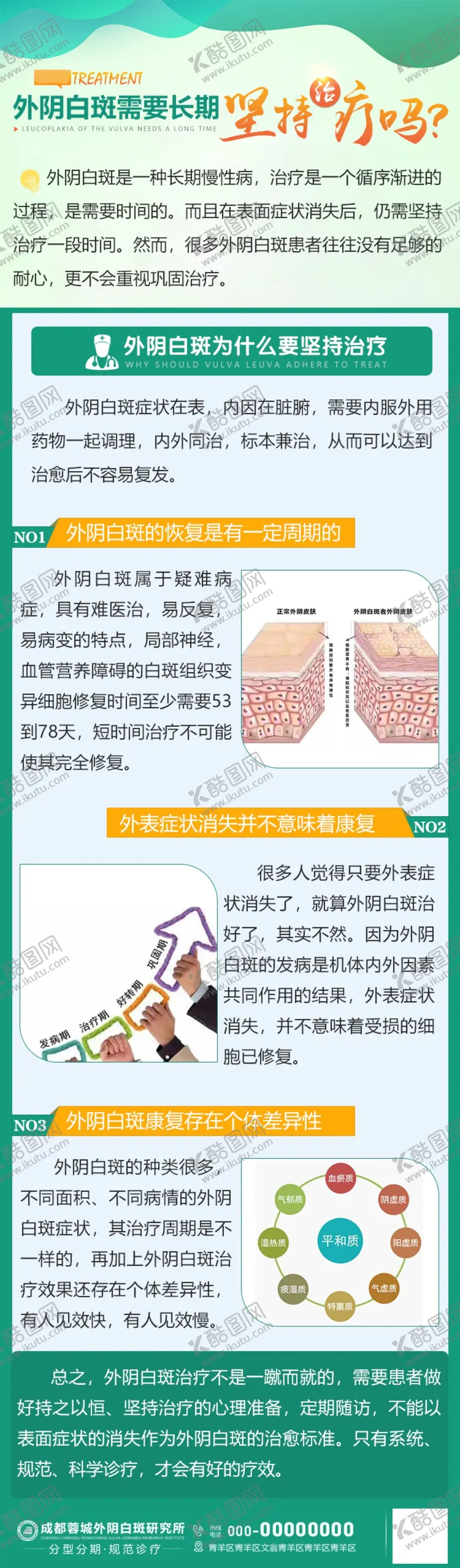 编号：50463904200450371422【酷图网】源文件下载-治疗专题